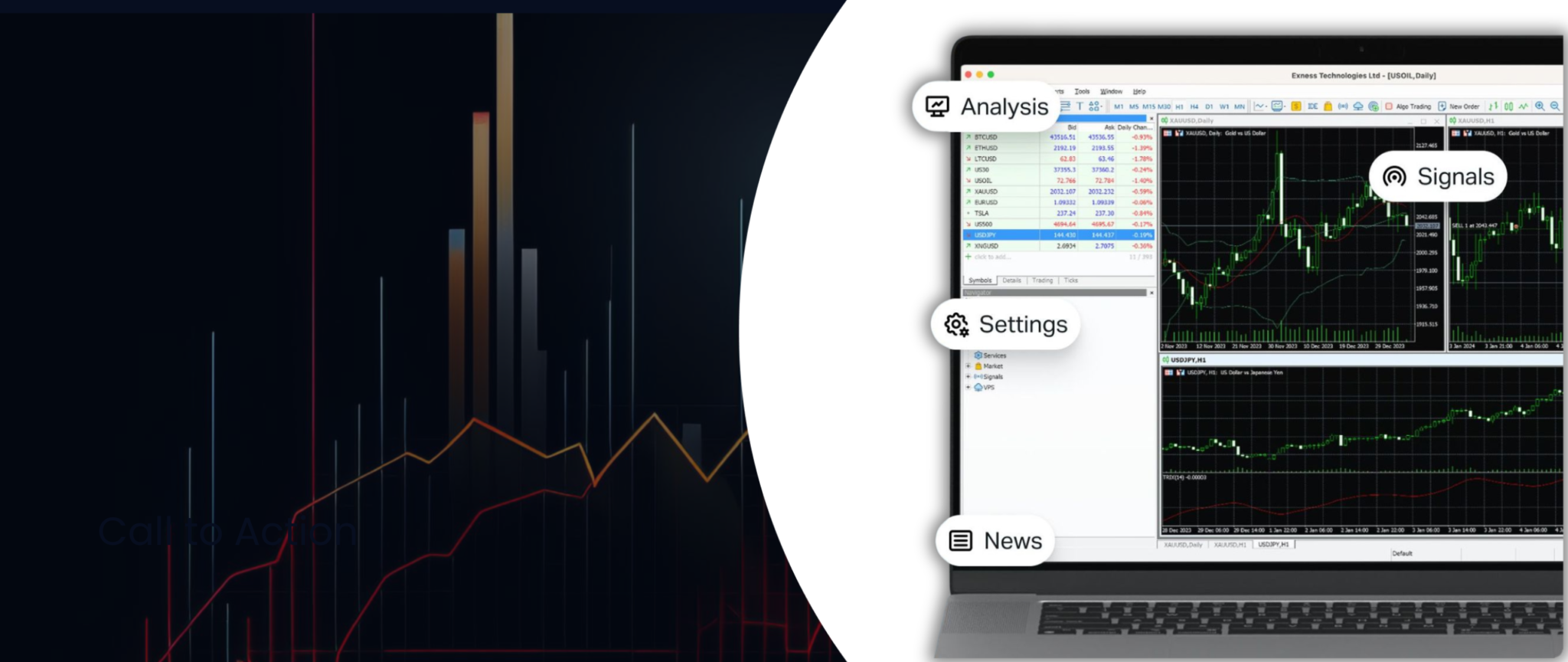 A Comprehensive Guide to Exness MT5 Web Terminal: Features, Setup, and ...